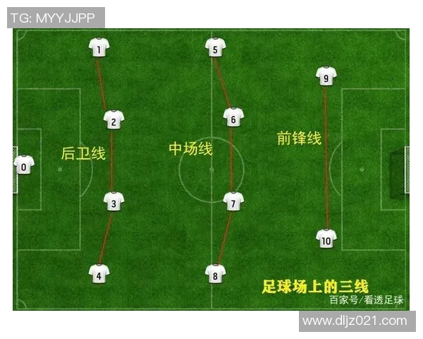 西安足球队快攻战术解析与实战应用深度剖析